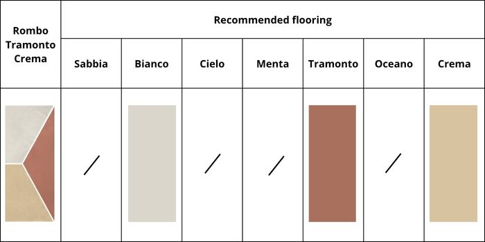 rombo tramonto crema combinations colours